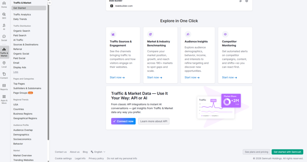 image | Nonofo Joel Analytics dashboard with four cards: Traffic Sources & Engagement, Market & Industry Benchmarking, Audience Insights, and Competitor Monitoring, plus an API/AI promo section below