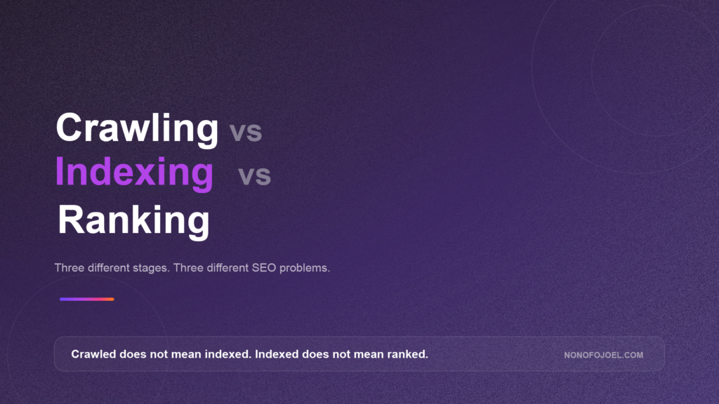 Bold hero banner: 'Crawling vs Indexing vs Ranking' on a dark purple gradient with circular line art and a subtitle about three SEO stages.