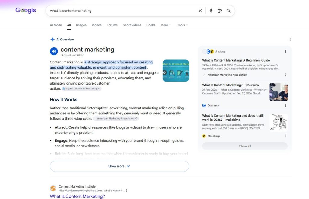 Google search results page for 'what is content marketing' showing an article snippet on the left and a related cards panel on the right, with highlighted definition text.